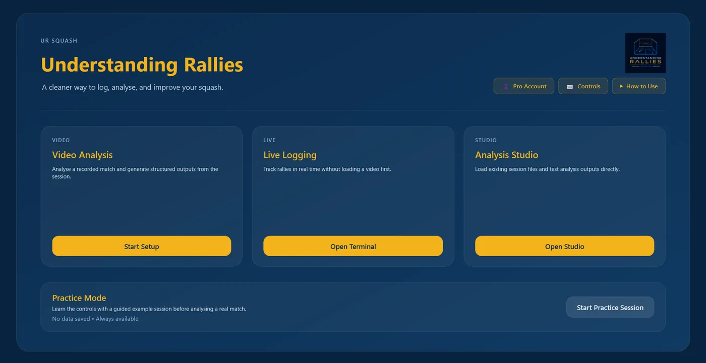 UR Logger home screen with Video Analysis, Live Logging, Analysis Studio, and Practice Mode